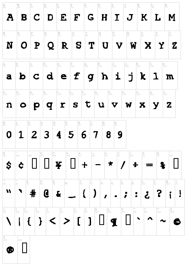 SF Espionage font map